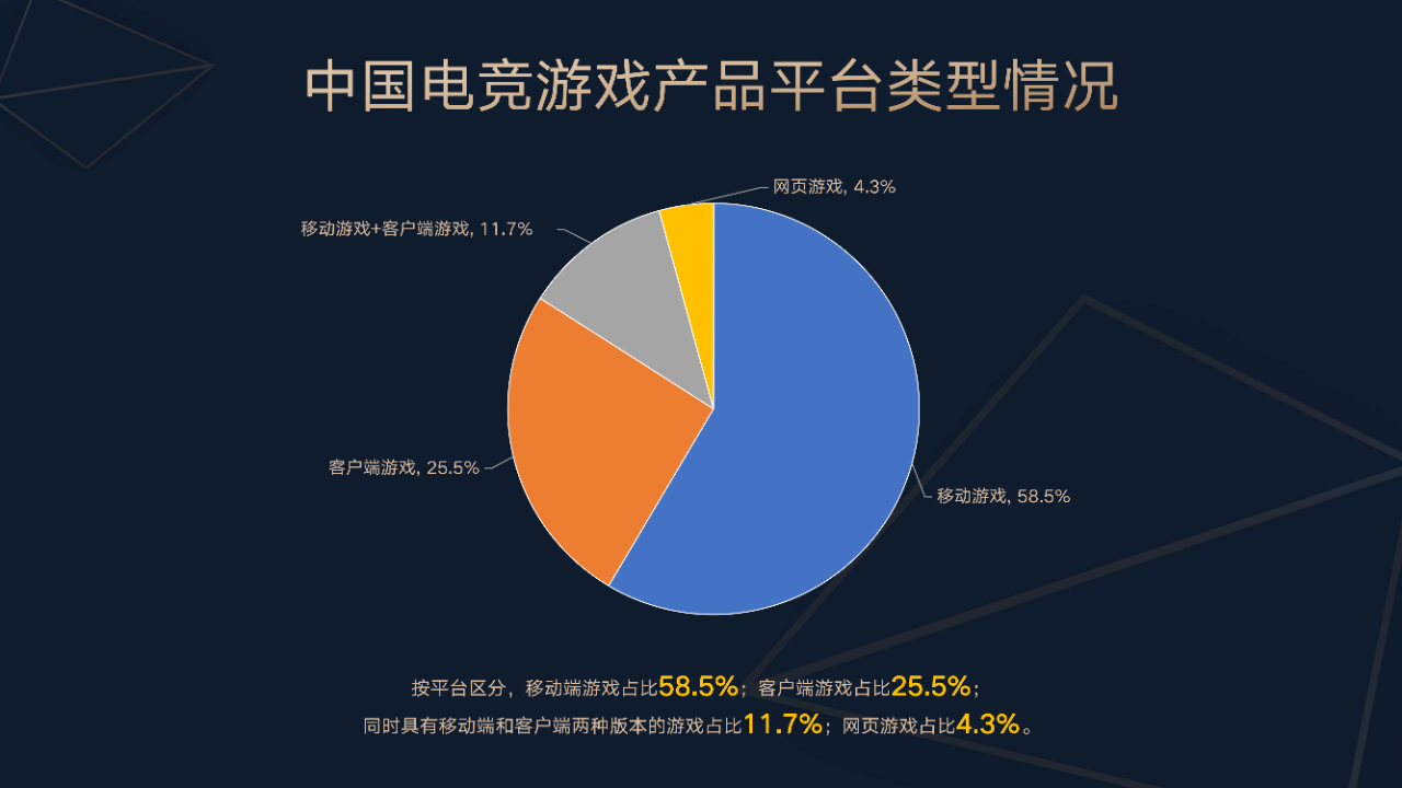 stron, 举办