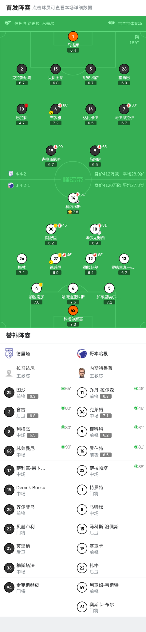 src, amp, 柳斯打入一