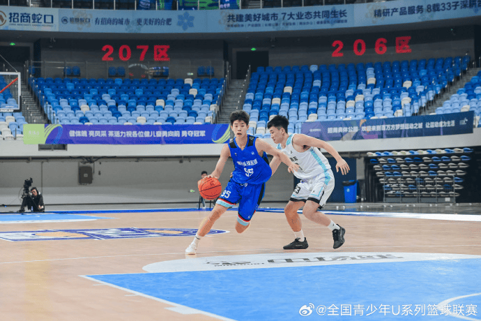 div, 一起回顾赛