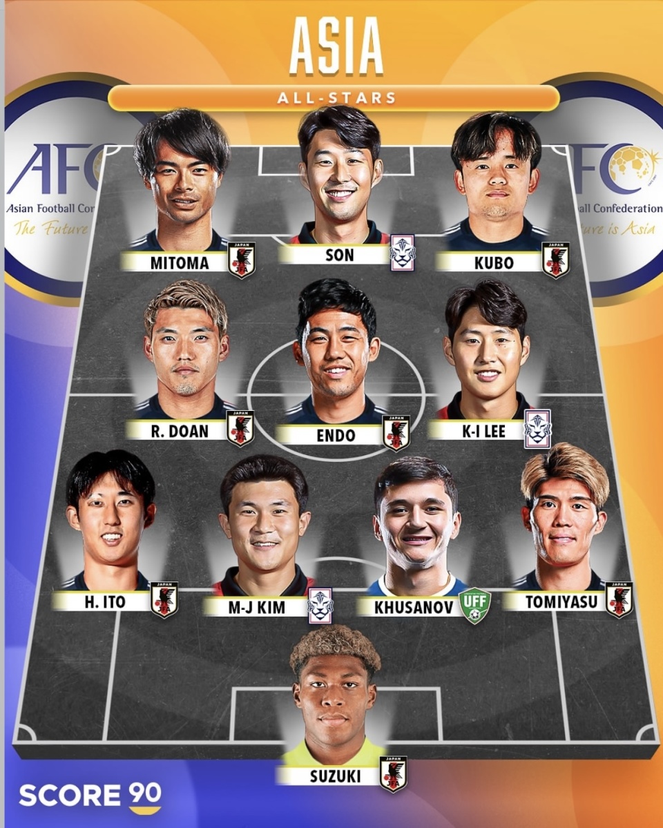 Gra, 李刚仁, 但其身后空