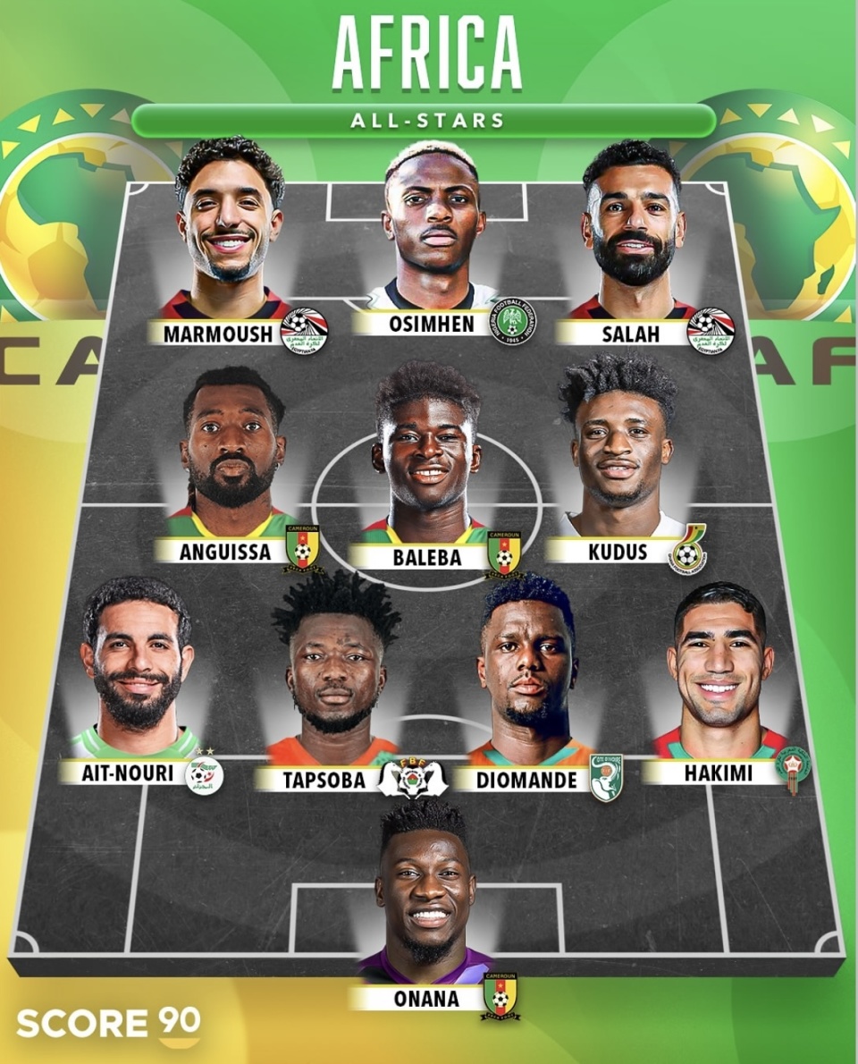 科特迪瓦, 若打中低位